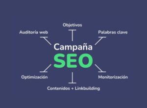 campaña SEO