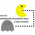 canibalización de palabras clave