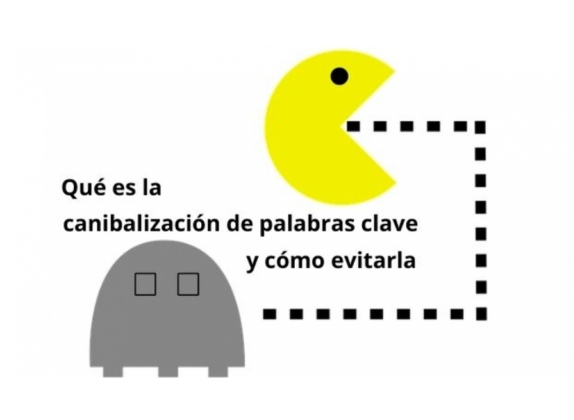 canibalización de palabras clave