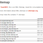 cómo ver el sitemap de una web
