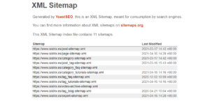 cómo ver el sitemap de una web