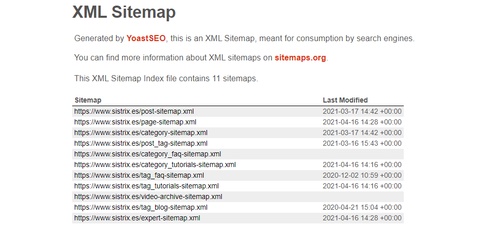 cómo ver el sitemap de una web
