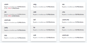 cuánto cuesta un dominio web