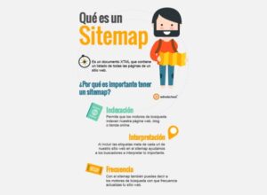 qué es un sitemap